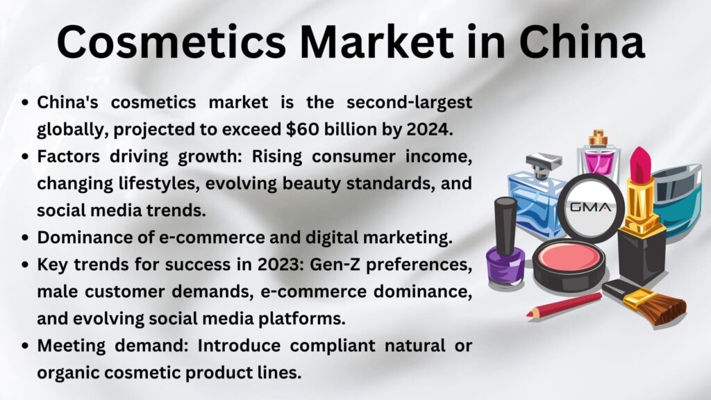 Cosmetics Market in China