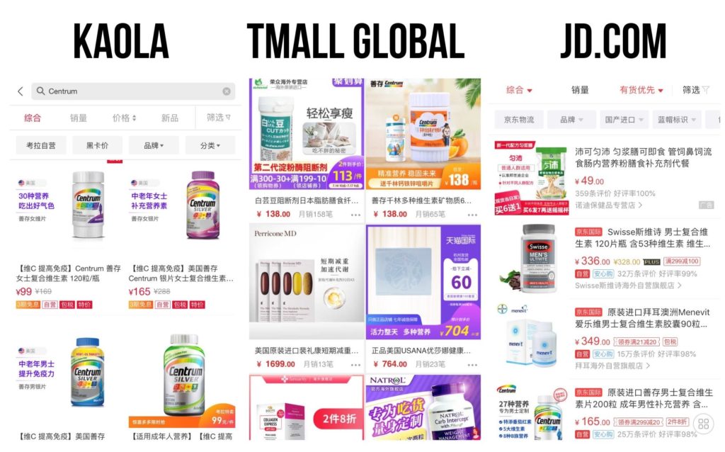 dietary supplements in china on E-commerce platforms
